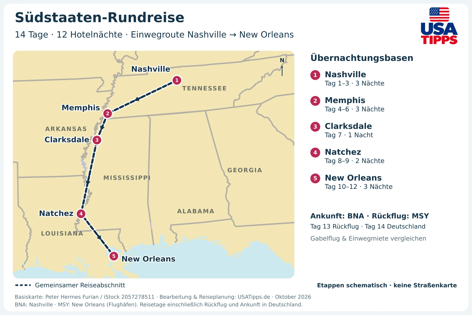 Karte der 14-tägigen Südstaatenroute von Nashville über Memphis, Clarksdale und Natchez bis New Orleans mit zwölf Hotelnächten